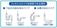 排水管に詰まった髪の毛、ゴミを簡単・安全にお掃除【フレキシスネイク】