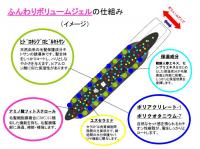 髪が立つジェル　ふんわり「ぼわっと」ジェル