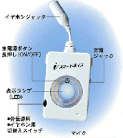 会話がらくらく～高感度スタイリッシュ音声拡張器【i-スマートボイス(骨伝導対応)】:標準耳栓式VR付