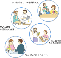 音声拡声器 クリアーボイス(色タイプ:ブルーシルバー)