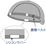 お気に入りの帽子にセットするだけ【簡単取外し式付け髪・医療用ウィッグ】『ミディアムスタイル・栗色』